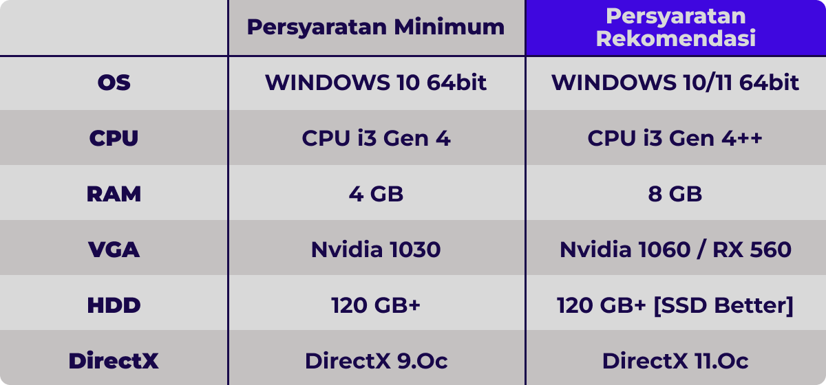 pc specification